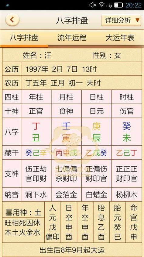 批命|灵匣网生辰八字在线排盘系统